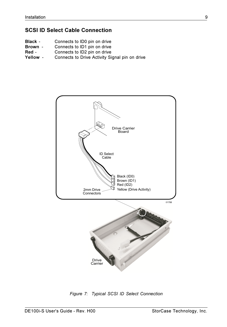 Scsi id select cable connection | StorCase Technology DE100i-S User Manual | Page 16 / 39