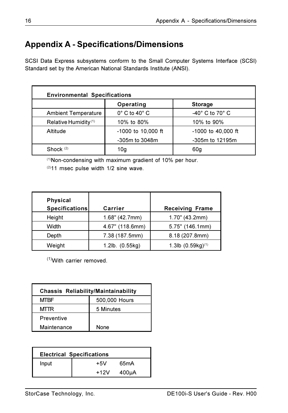 Appendix a - specifications/dimensions | StorCase Technology DE100i-S User Manual | Page 23 / 39