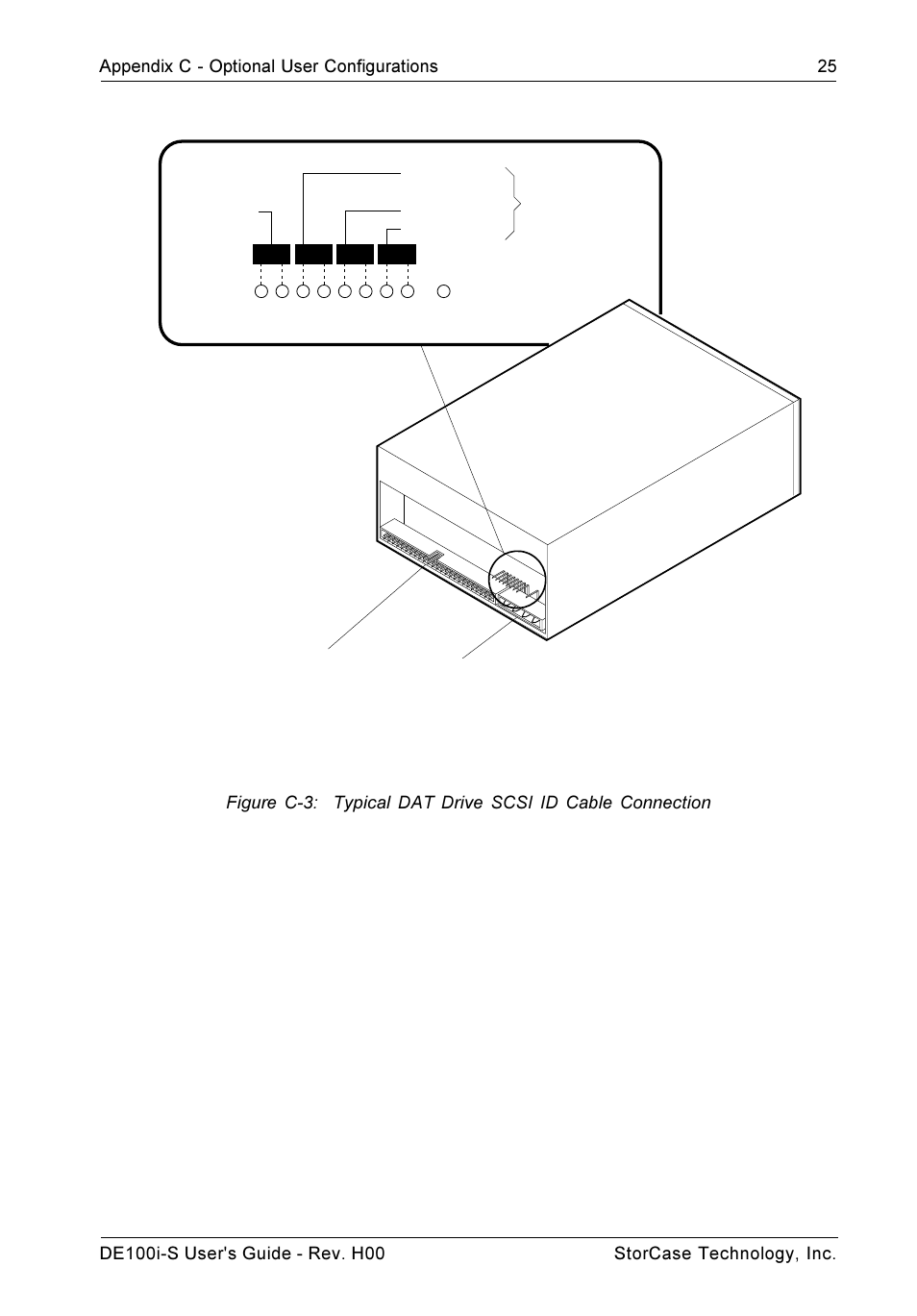 StorCase Technology DE100i-S User Manual | Page 32 / 39