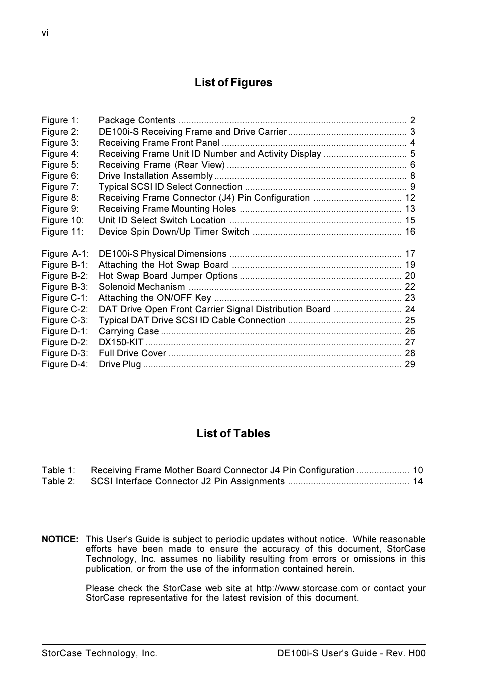 List of tables, List of figures | StorCase Technology DE100i-S User Manual | Page 7 / 39