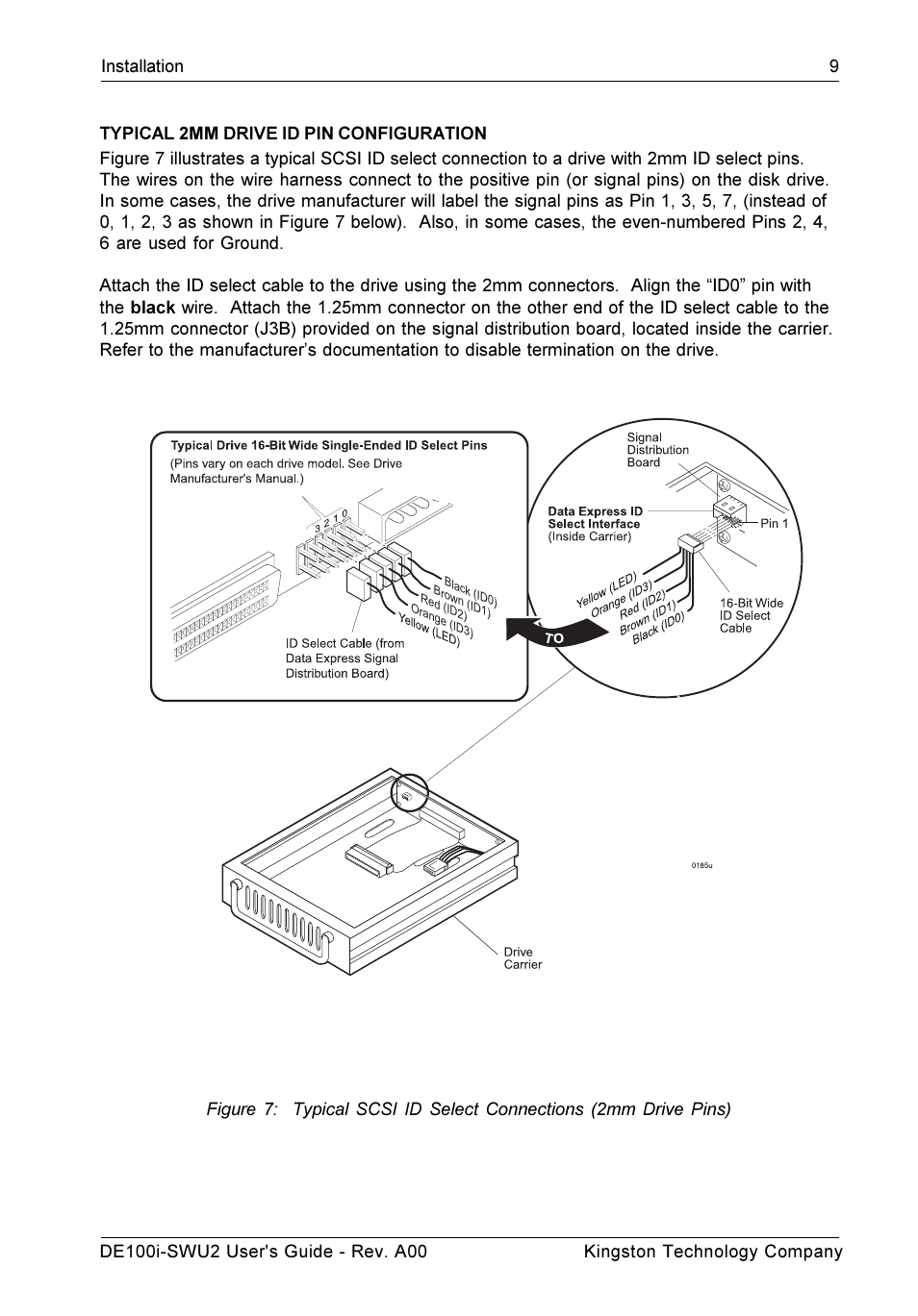 StorCase Technology DE100i-SWU2 User Manual | Page 16 / 37