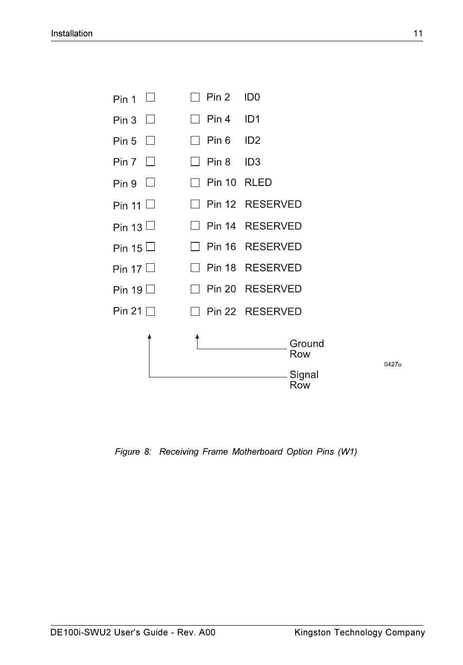 StorCase Technology DE100i-SWU2 User Manual | Page 18 / 37