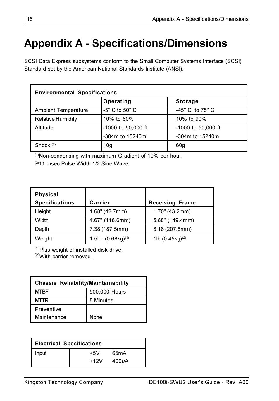 Appendix a - specifications/dimensions | StorCase Technology DE100i-SWU2 User Manual | Page 23 / 37