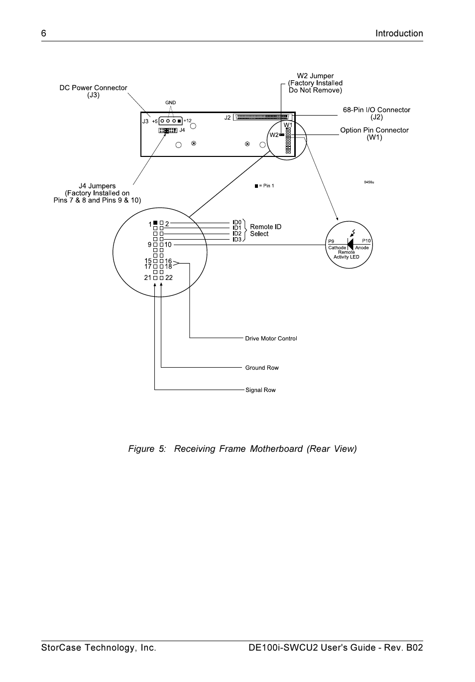 StorCase Technology DE100i-SWCU2 User Manual | Page 13 / 33