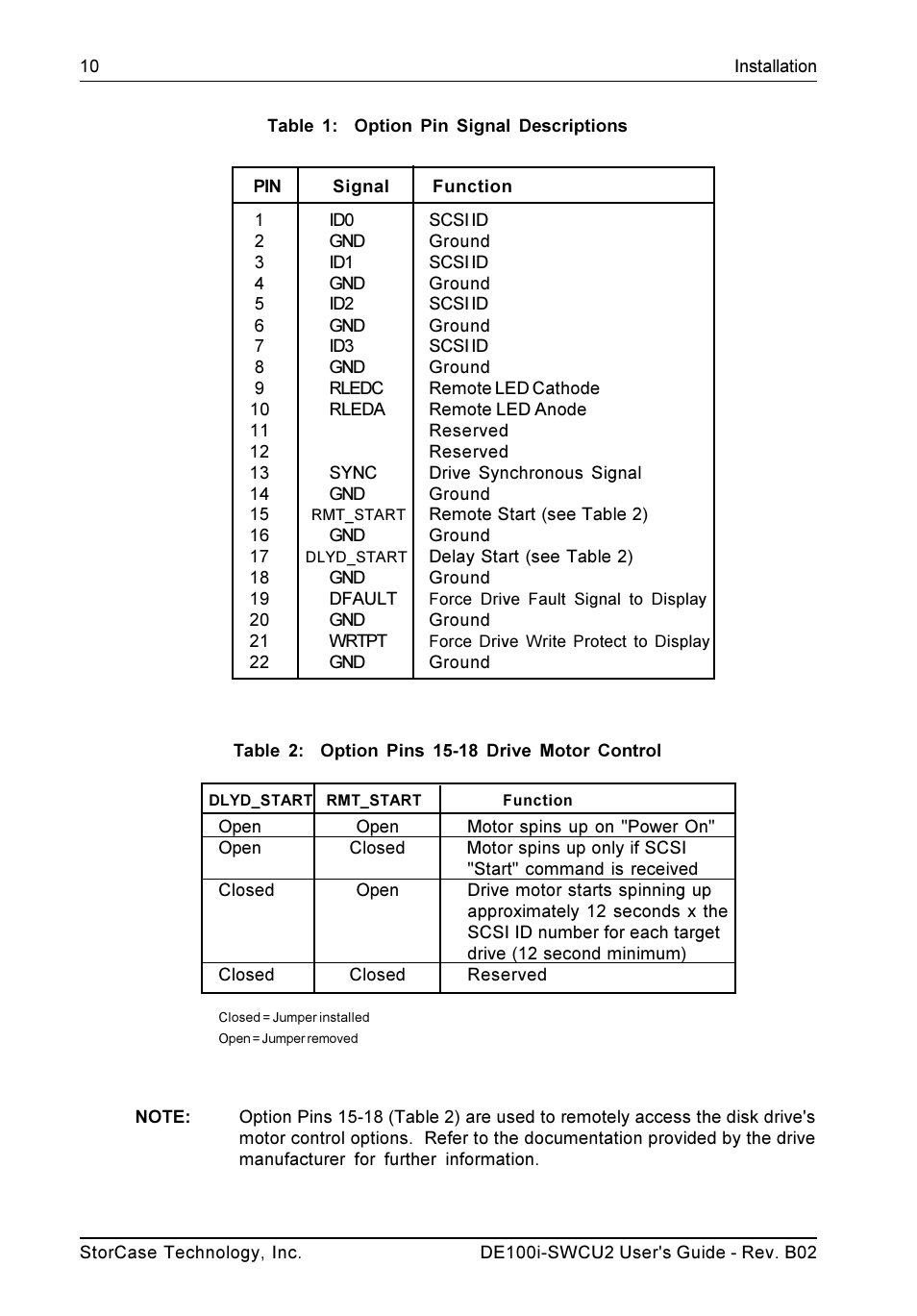 StorCase Technology DE100i-SWCU2 User Manual | Page 17 / 33