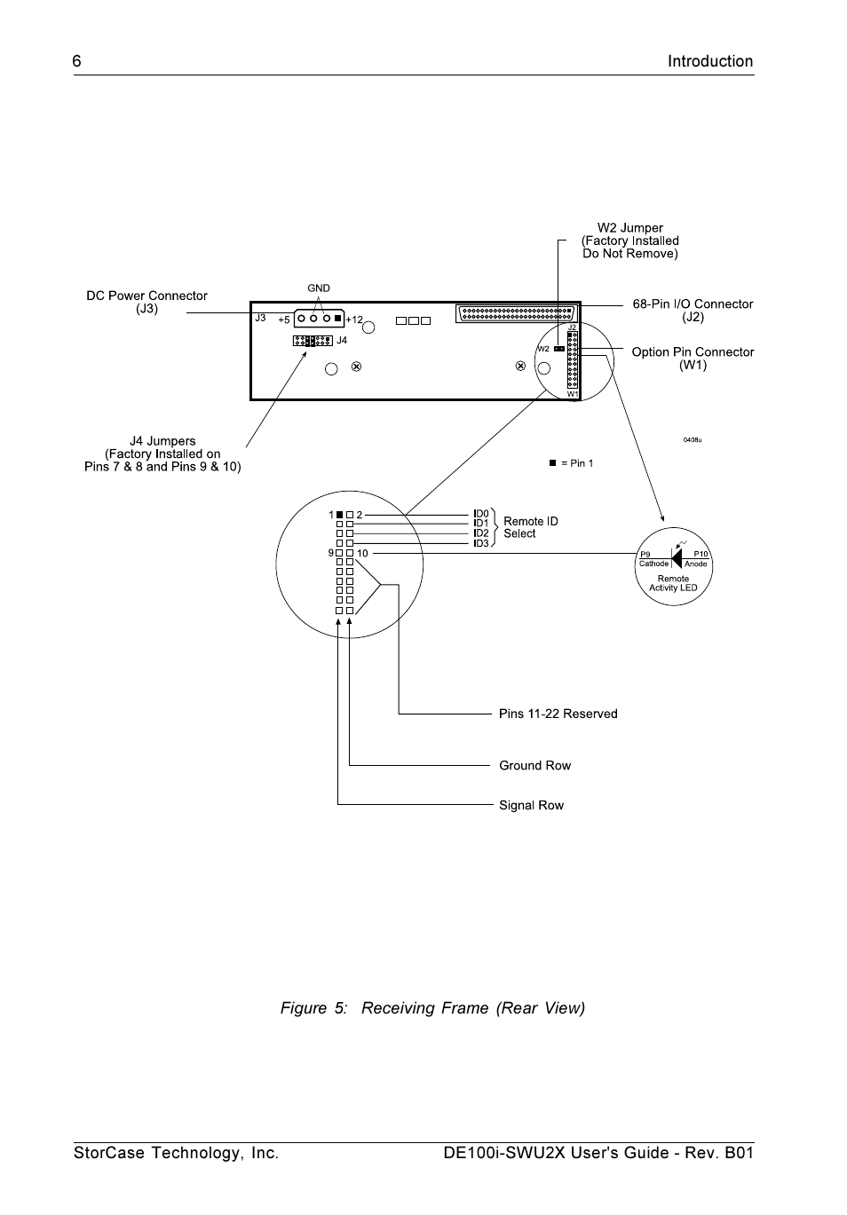 StorCase Technology DE100i-SWU2X User Manual | Page 13 / 35