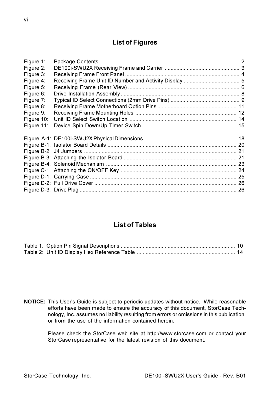 List of figures, List of tables | StorCase Technology DE100i-SWU2X User Manual | Page 7 / 35