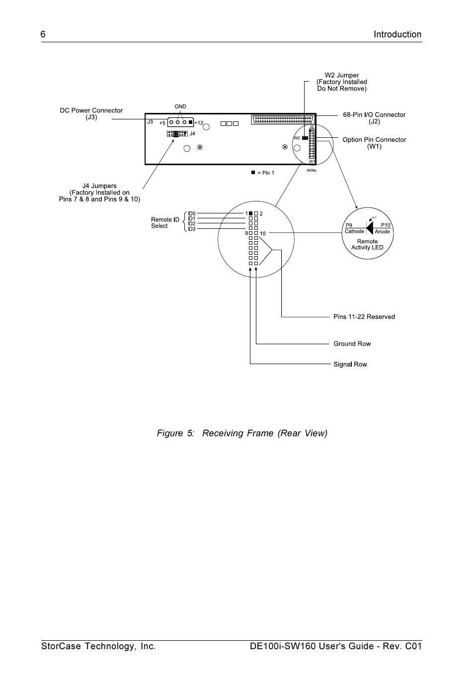 StorCase Technology DE100i-SW160 User Manual | Page 13 / 35