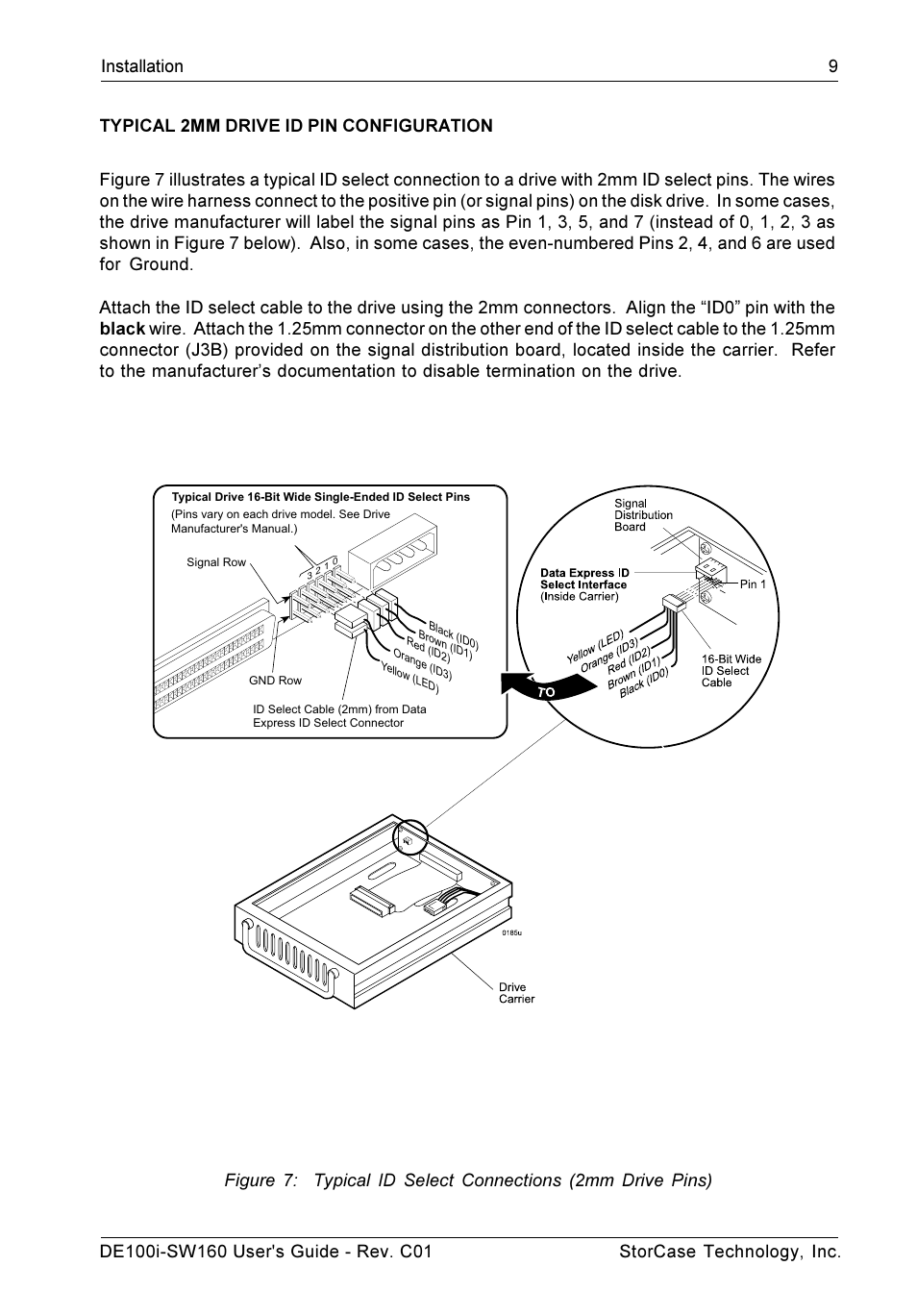 StorCase Technology DE100i-SW160 User Manual | Page 16 / 35