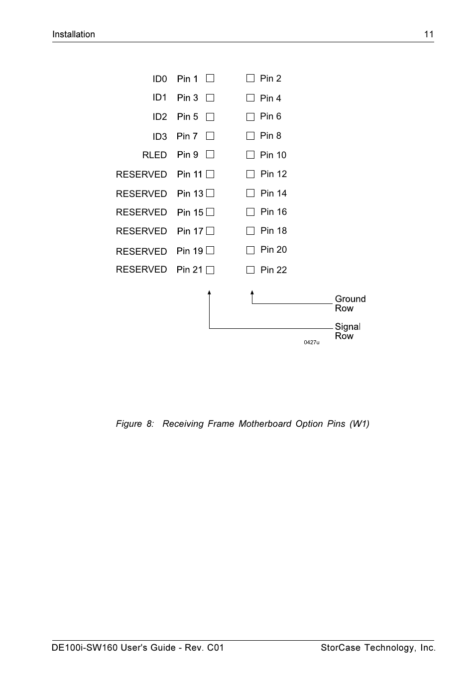 StorCase Technology DE100i-SW160 User Manual | Page 18 / 35