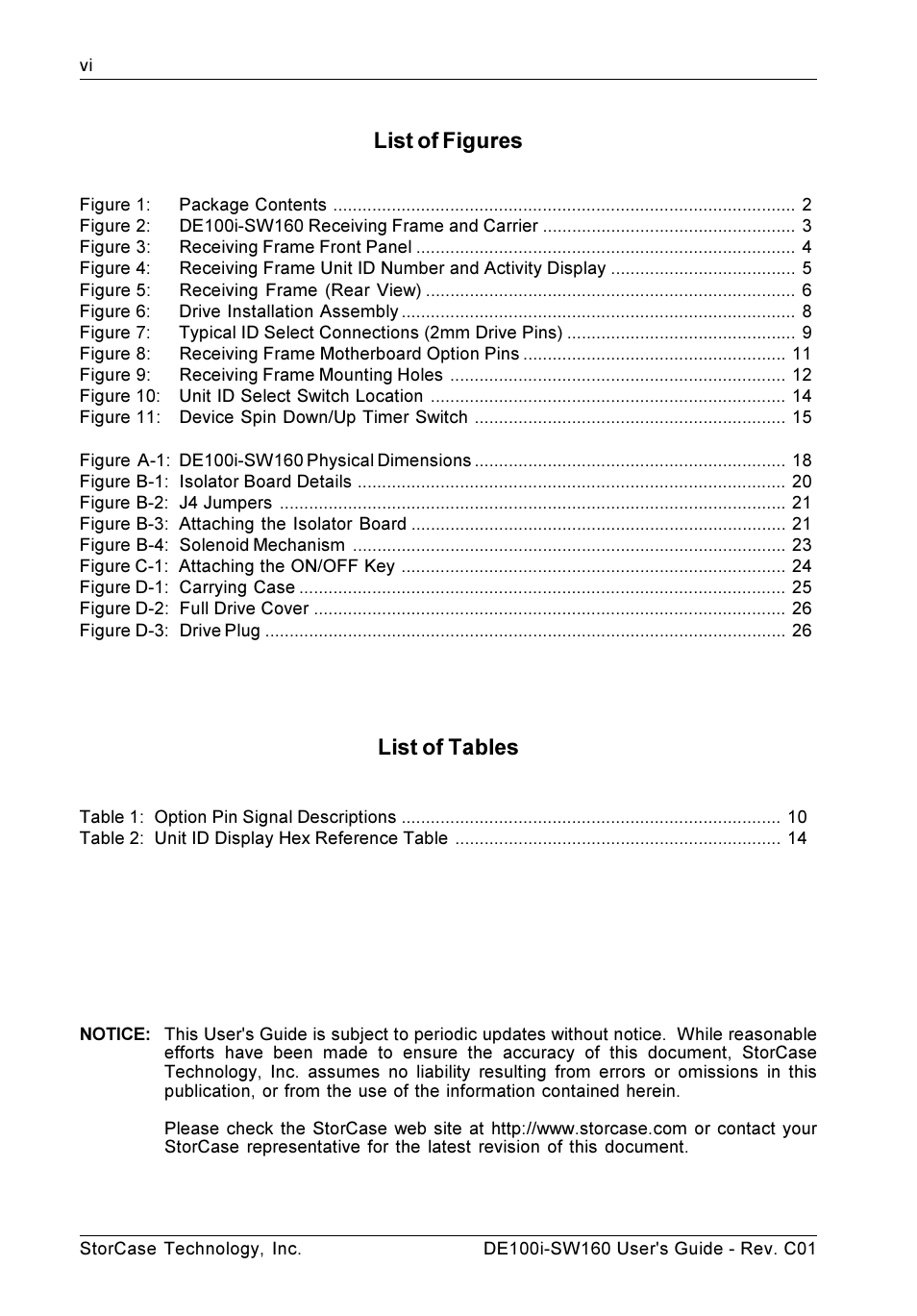 List of figures, List of tables | StorCase Technology DE100i-SW160 User Manual | Page 7 / 35
