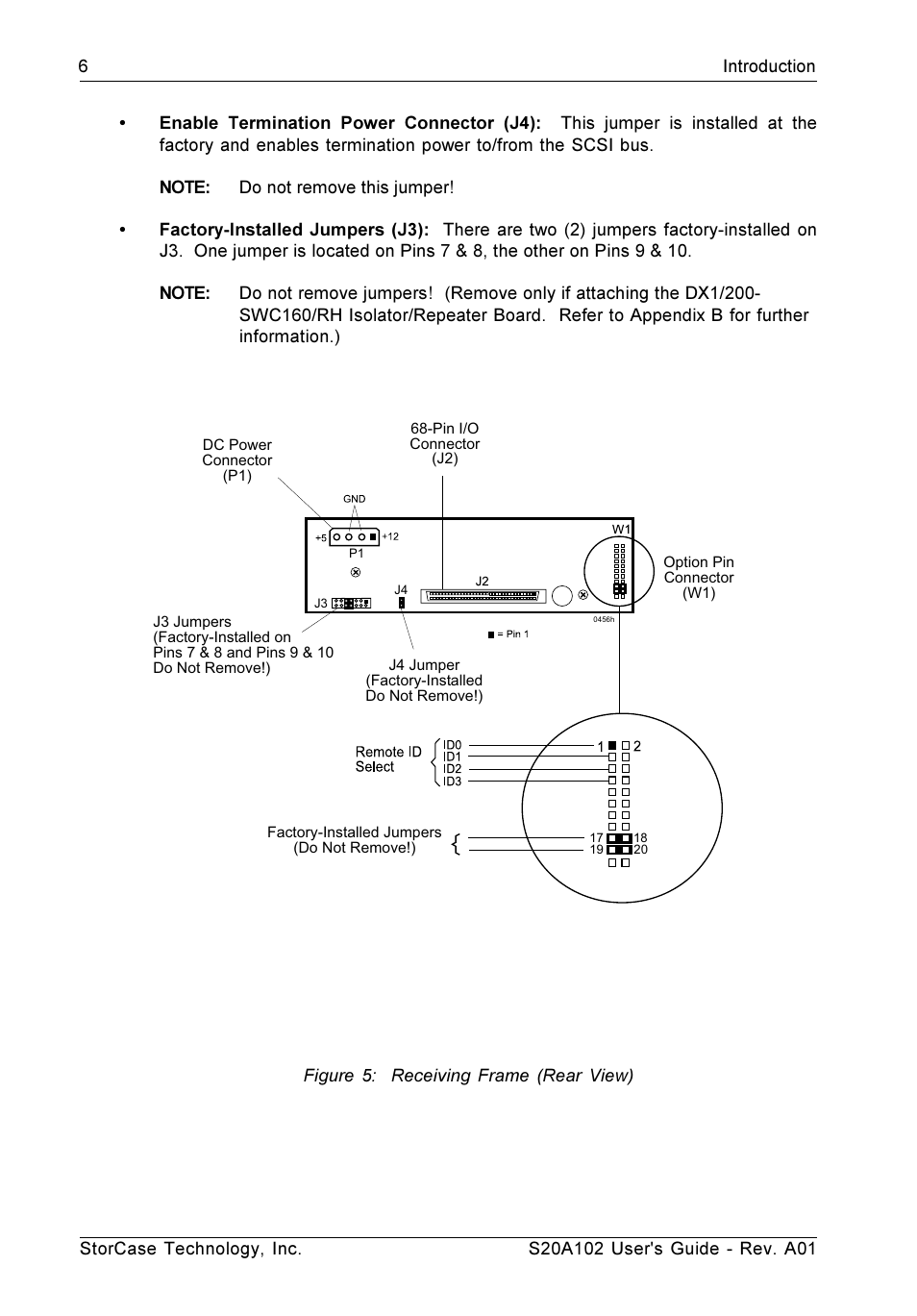 Figure 5: receiving frame (rear view) | StorCase Technology S20A102 User Manual | Page 13 / 33