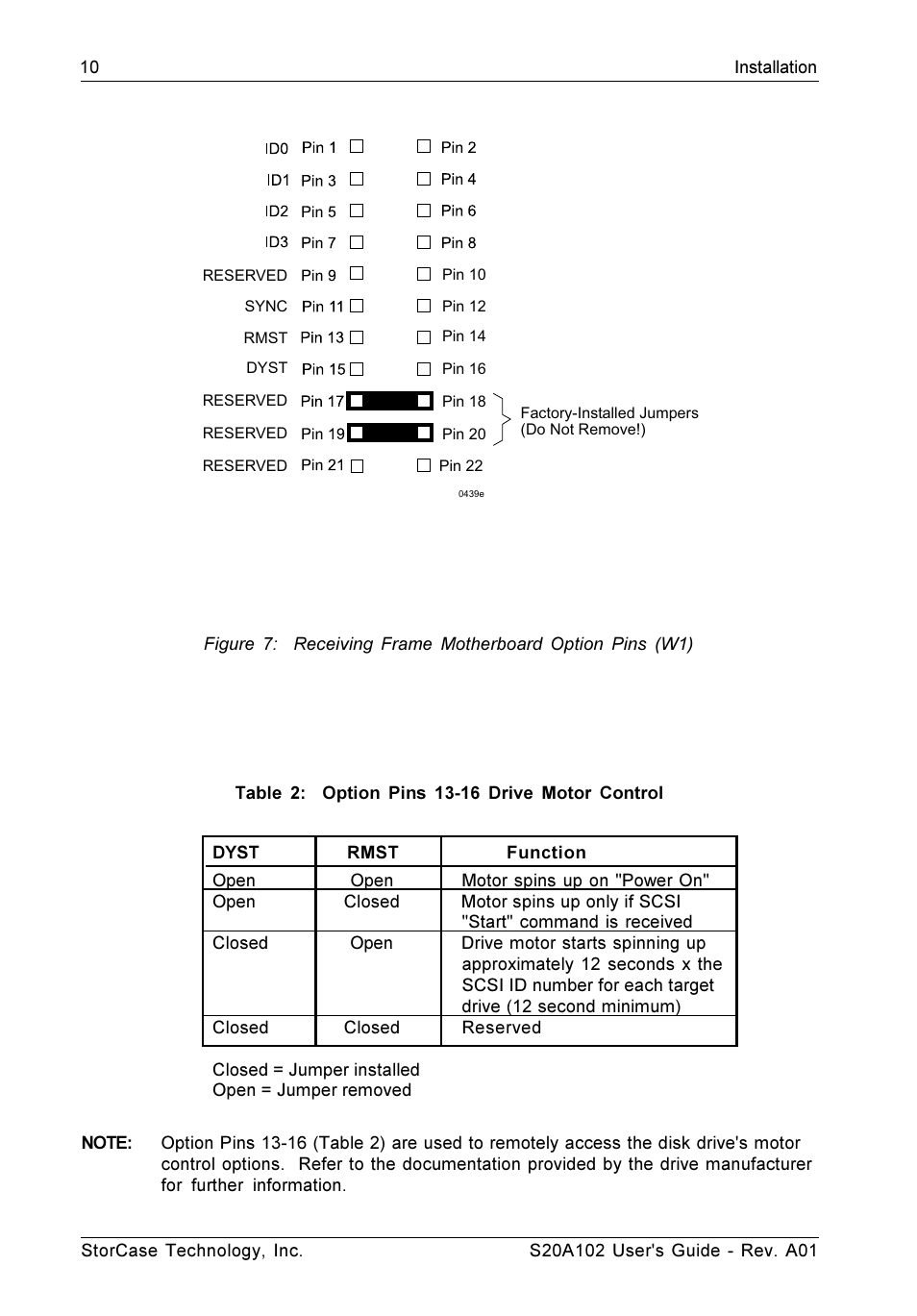 Table 2: option pins 13-16 drive motor control | StorCase Technology S20A102 User Manual | Page 17 / 33