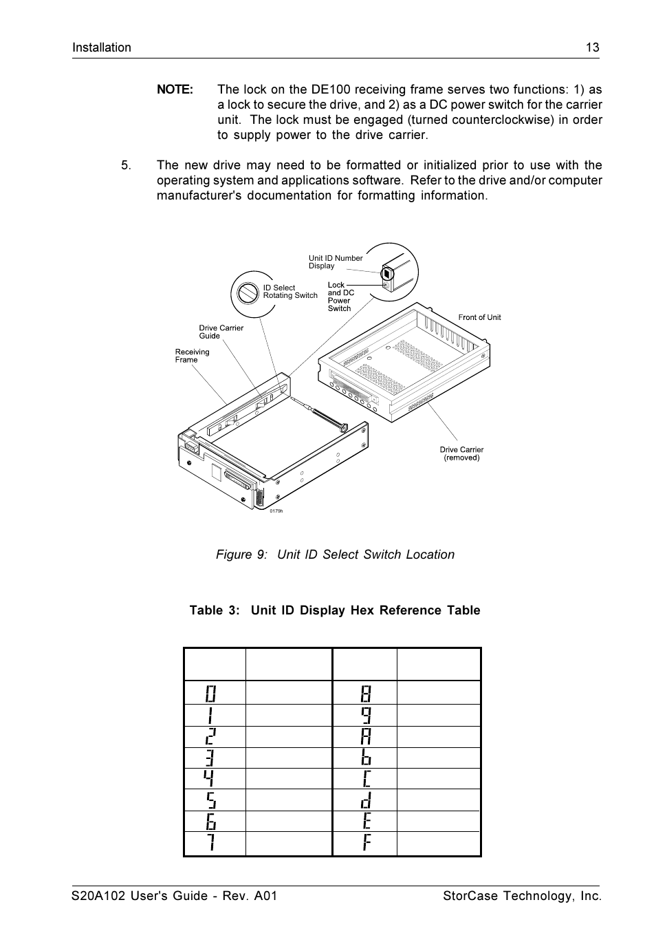 Figure 9: unit id select switch location, Table 3: unit id display hex reference table | StorCase Technology S20A102 User Manual | Page 20 / 33