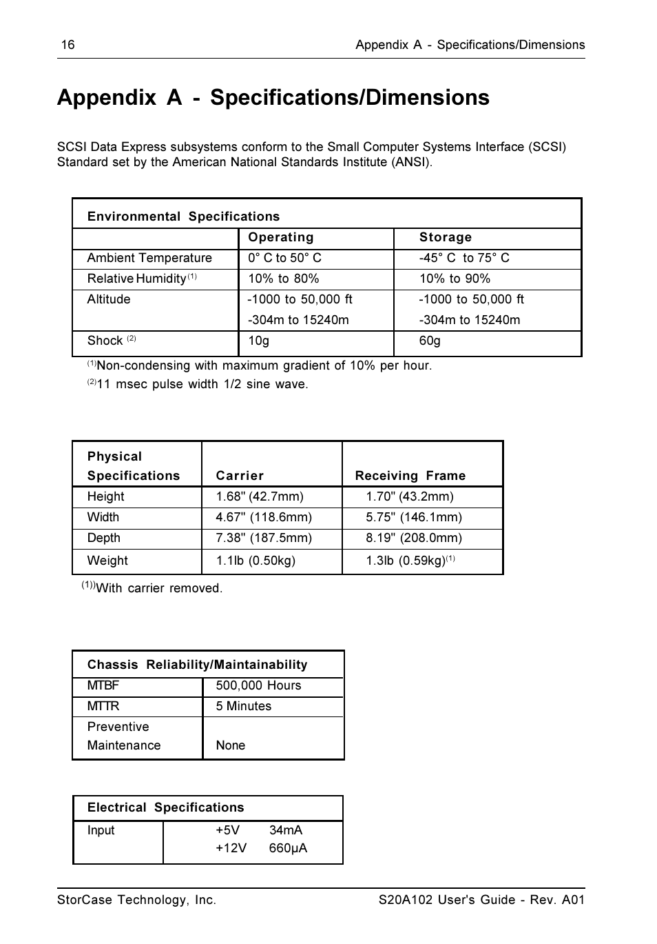 Appendix a - specifications/dimensions | StorCase Technology S20A102 User Manual | Page 23 / 33