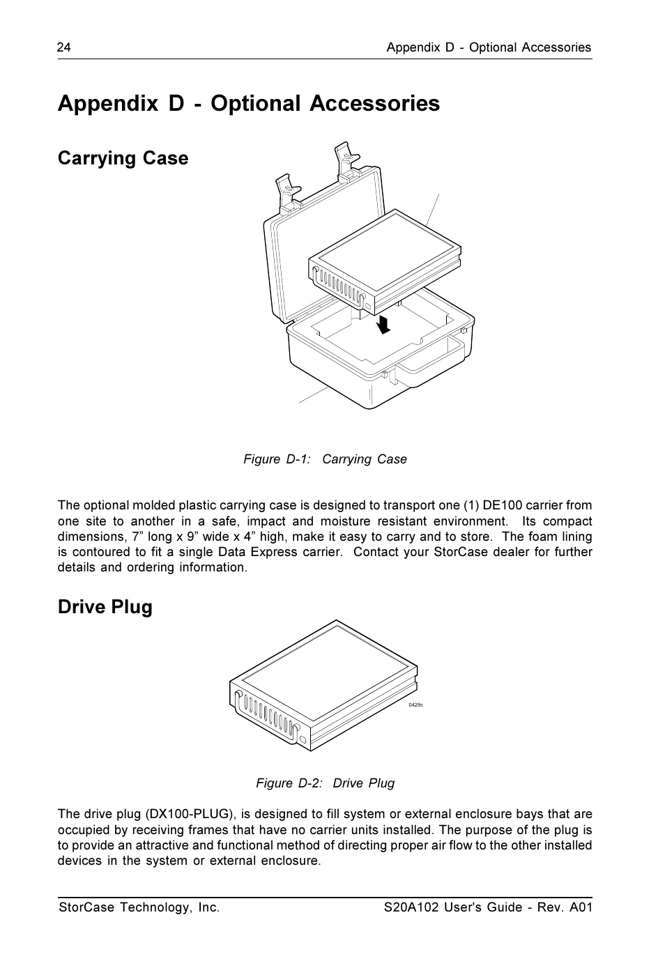 Appendix d - optional accessories, Carrying case, Figure d-1: carrying case | Drive plug, Figure d-2: drive plug | StorCase Technology S20A102 User Manual | Page 31 / 33