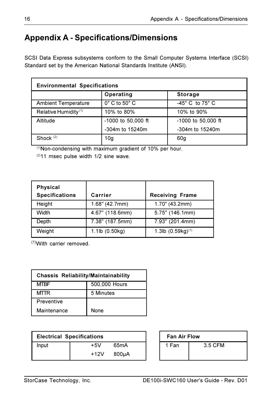 Appendix a - specifications/dimensions | StorCase Technology DE100i-SWC160 User Manual | Page 23 / 39