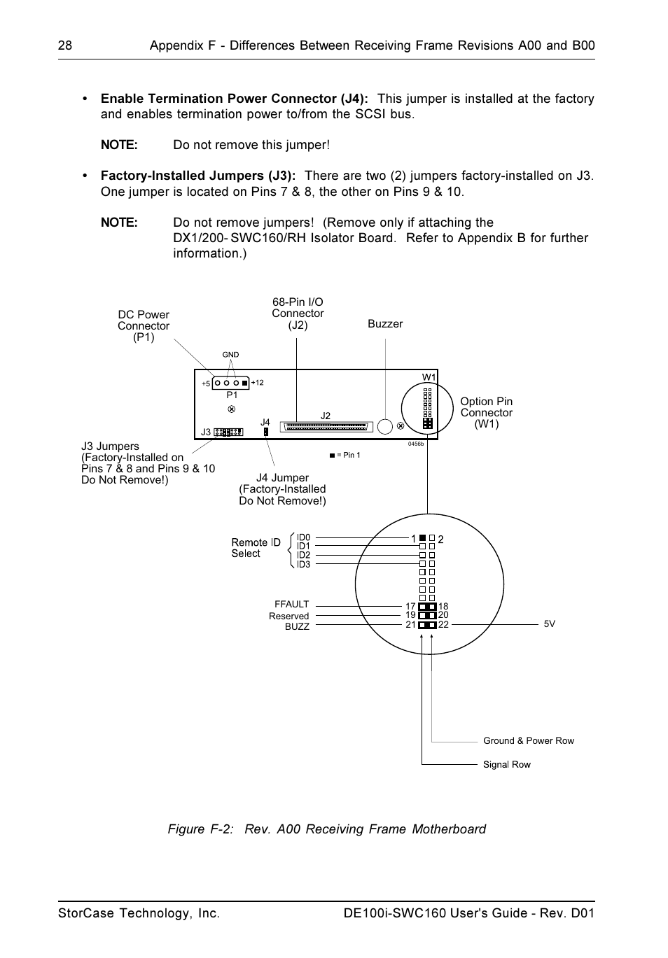 StorCase Technology DE100i-SWC160 User Manual | Page 35 / 39