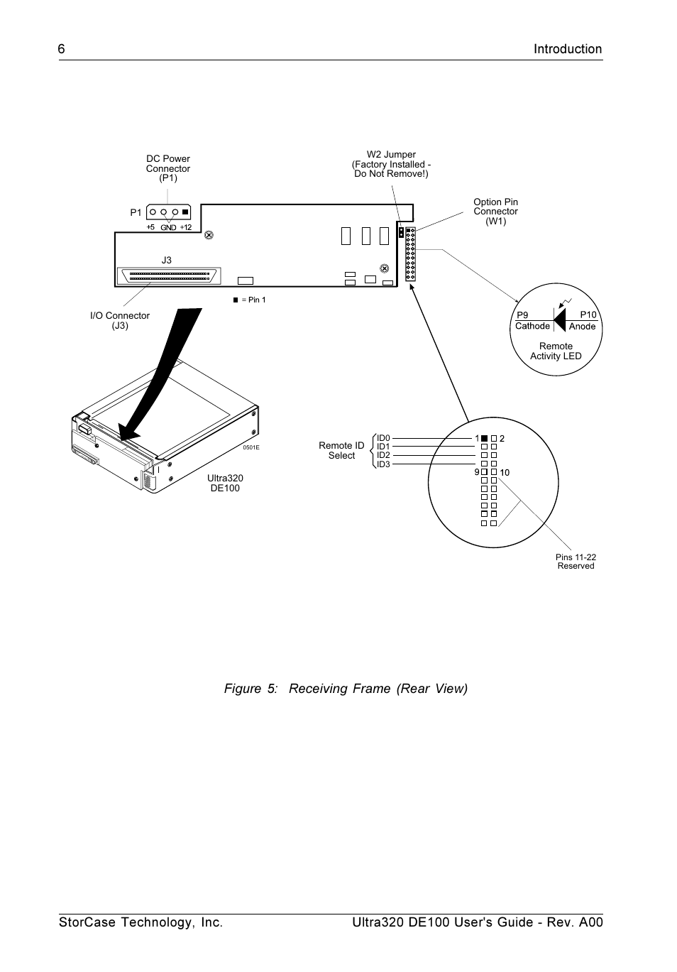 StorCase Technology Ultra320 DE100 User Manual | Page 13 / 31