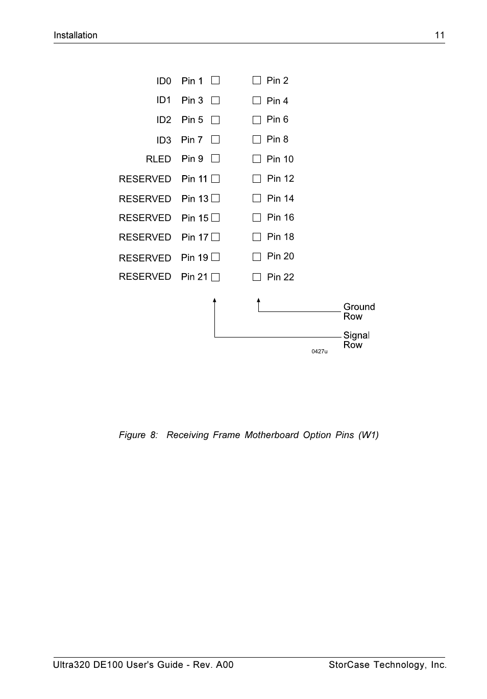 StorCase Technology Ultra320 DE100 User Manual | Page 18 / 31