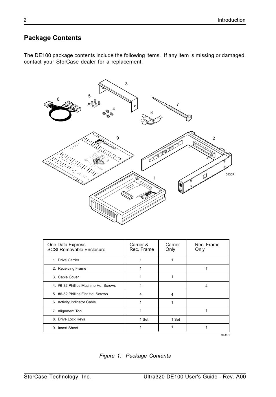 Package contents | StorCase Technology Ultra320 DE100 User Manual | Page 9 / 31