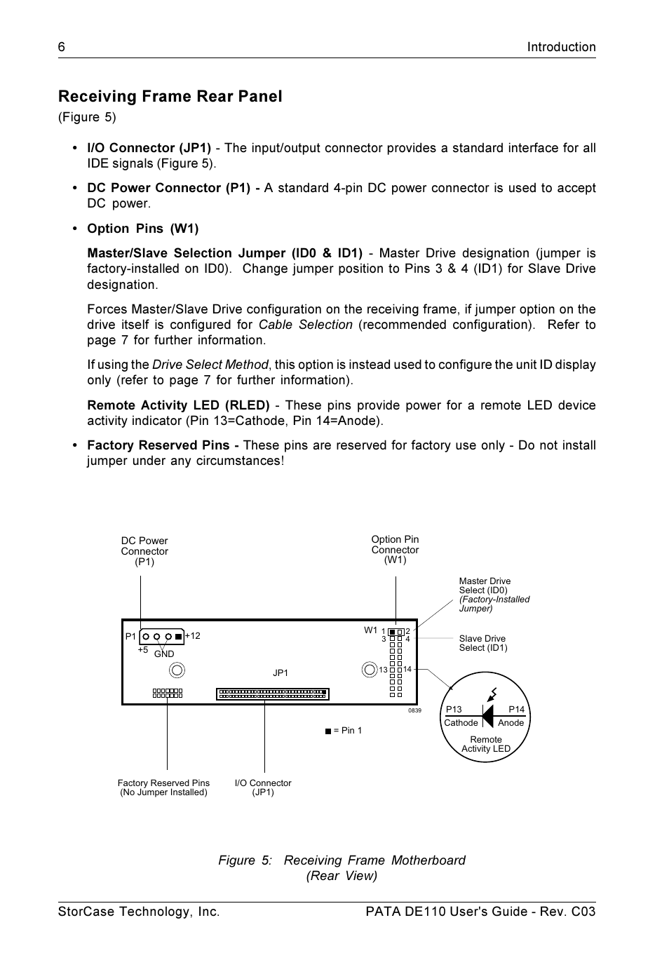 Receiving frame rear panel | StorCase Technology DE110 User Manual | Page 13 / 27