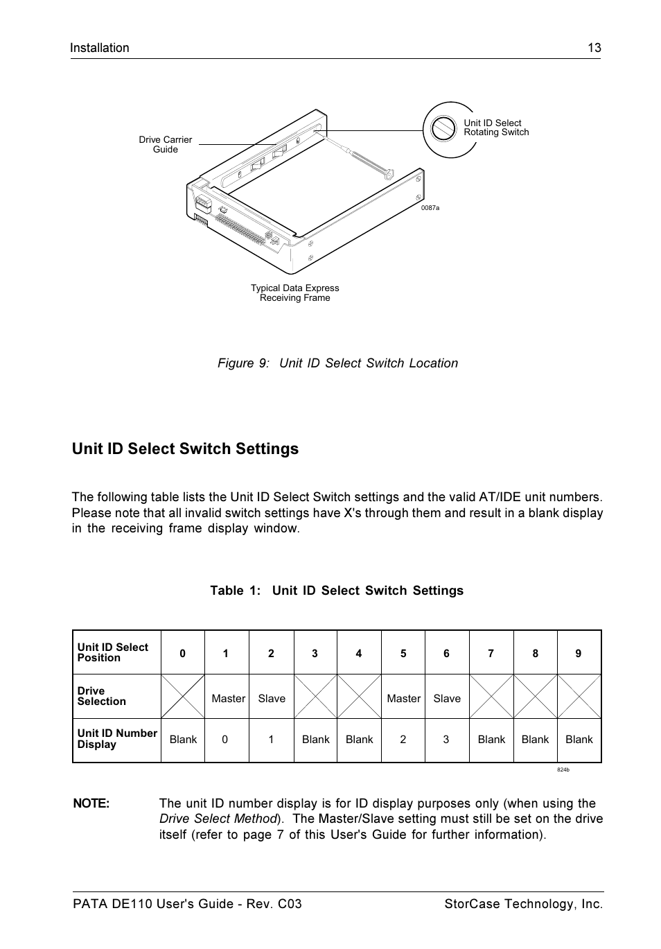 Unit id select switch settings | StorCase Technology DE110 User Manual | Page 20 / 27