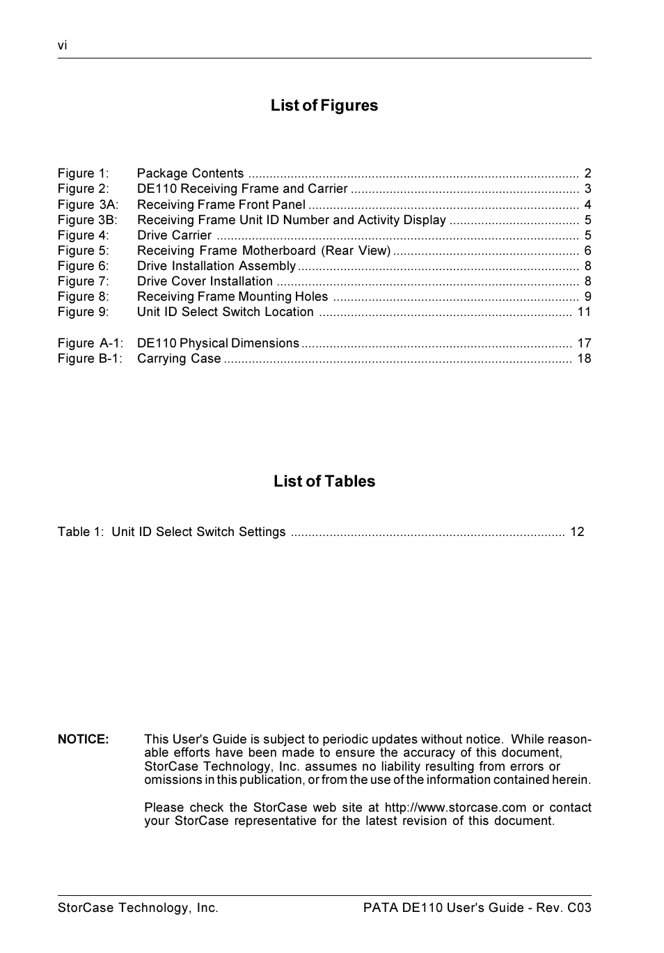 List of figures, List of tables | StorCase Technology DE110 User Manual | Page 7 / 27
