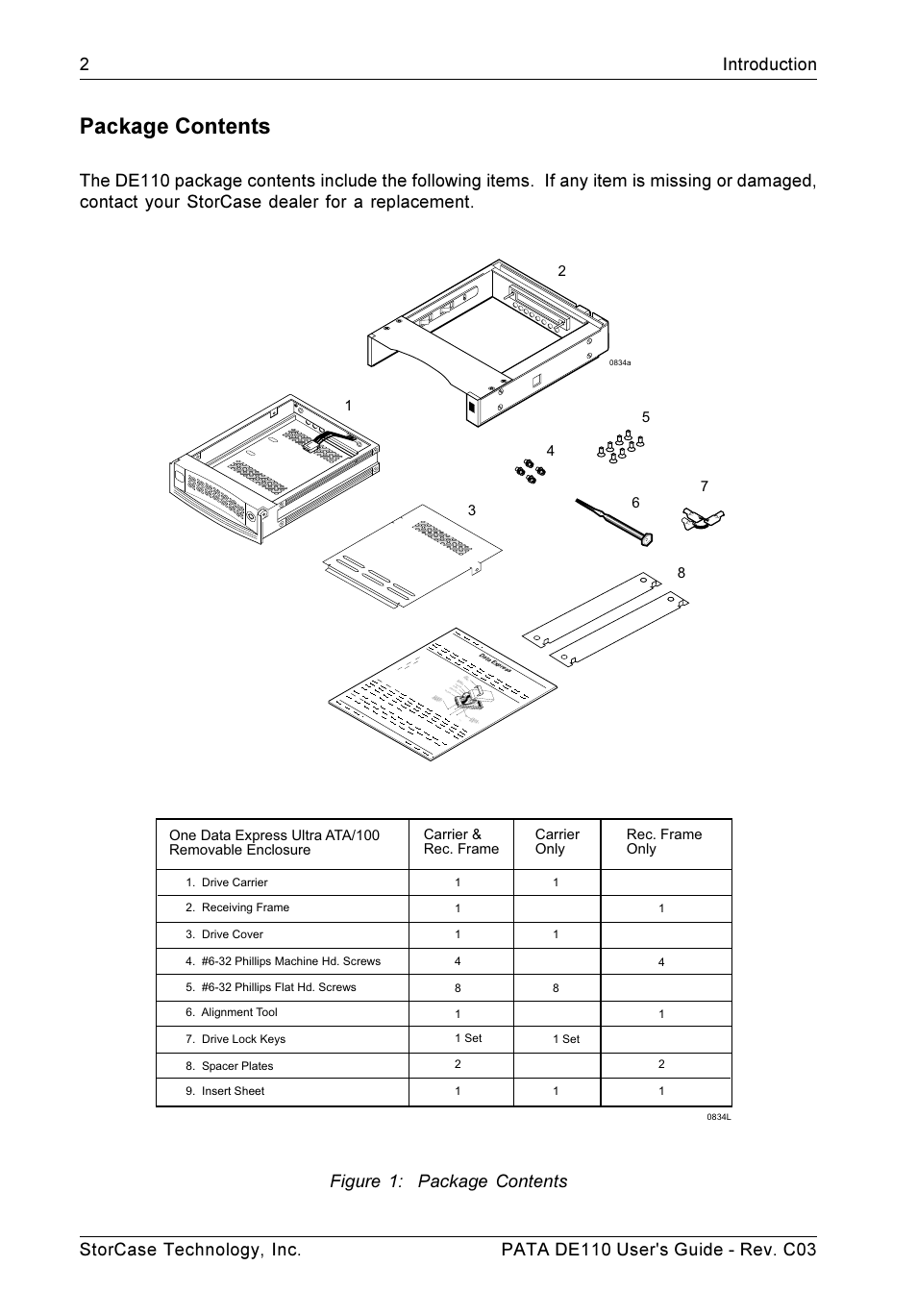 Package contents | StorCase Technology DE110 User Manual | Page 9 / 27