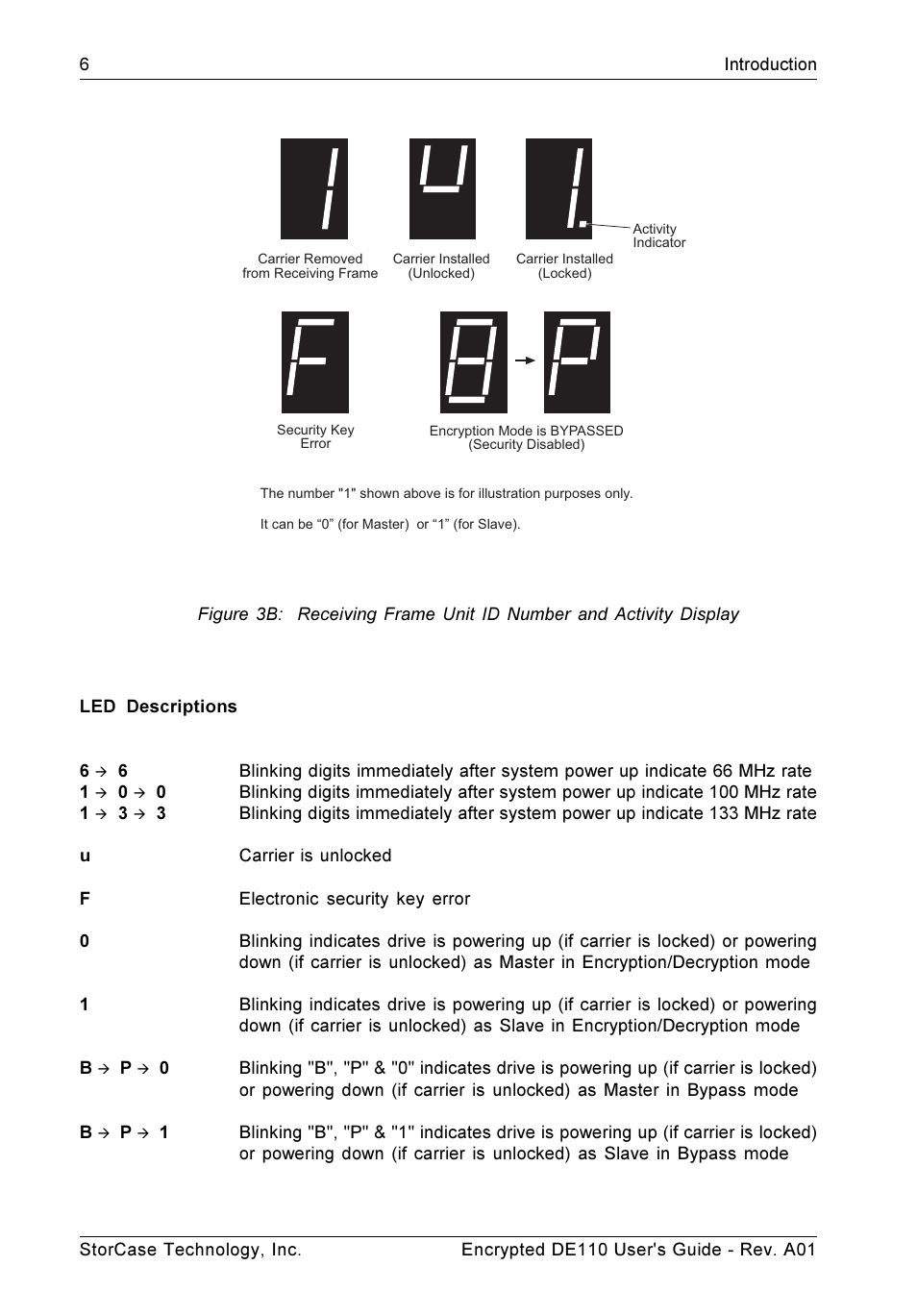StorCase Technology DE110 User Manual | Page 13 / 31