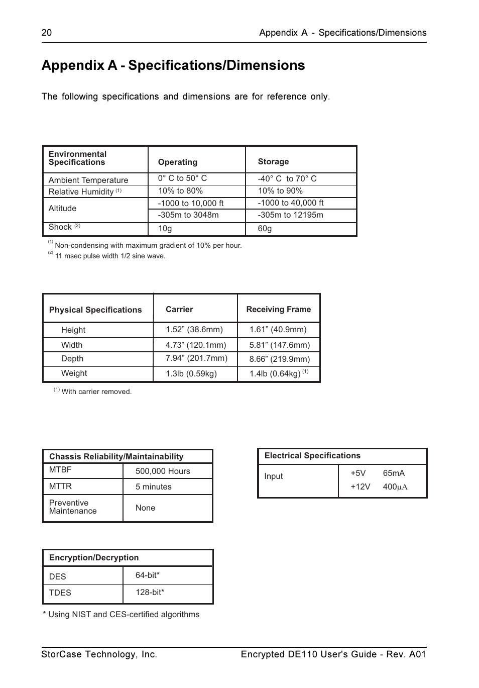 Appendix a - specifications/dimensions | StorCase Technology DE110 User Manual | Page 27 / 31