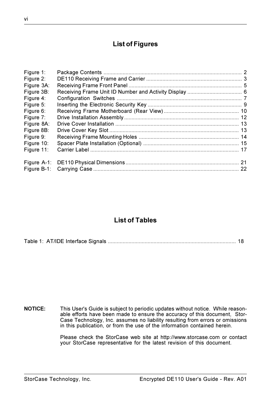 List of figures, List of tables | StorCase Technology DE110 User Manual | Page 7 / 31