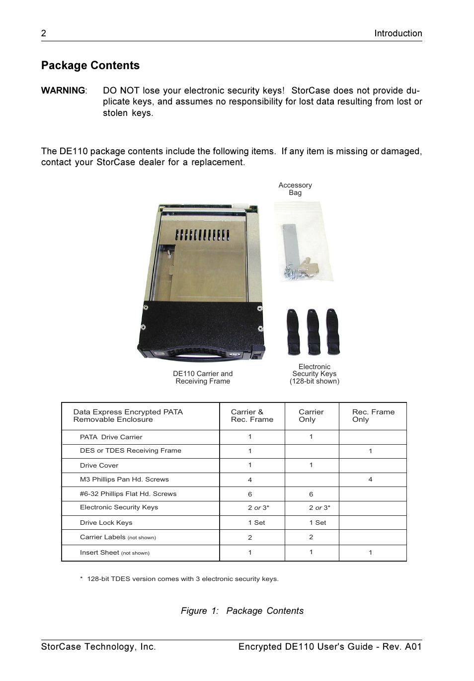Package contents, Figure 1: package contents | StorCase Technology DE110 User Manual | Page 9 / 31