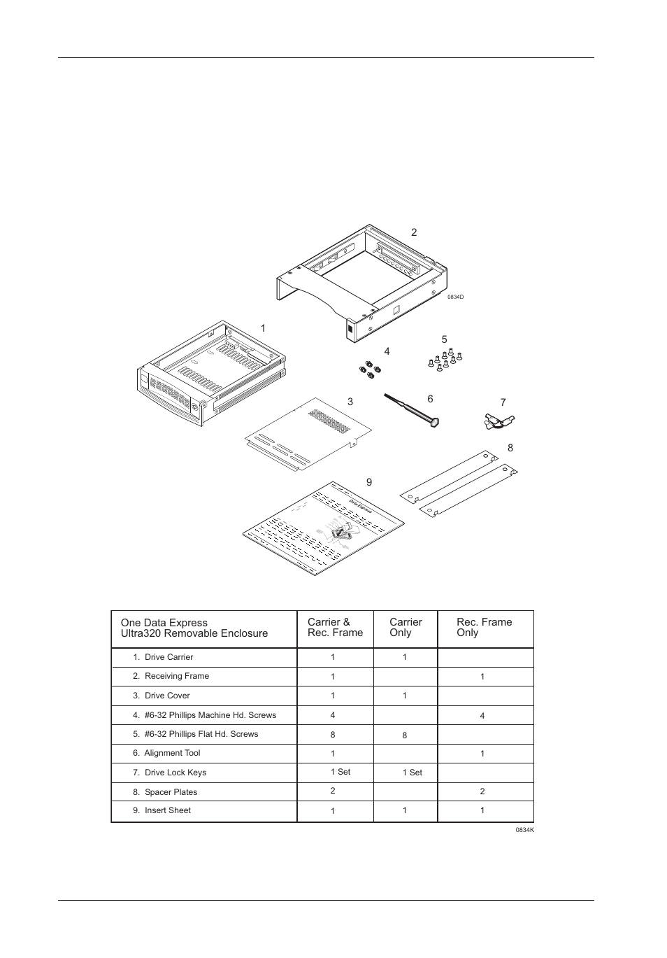 Package contents | StorCase Technology DE110 User Manual | Page 9 / 29