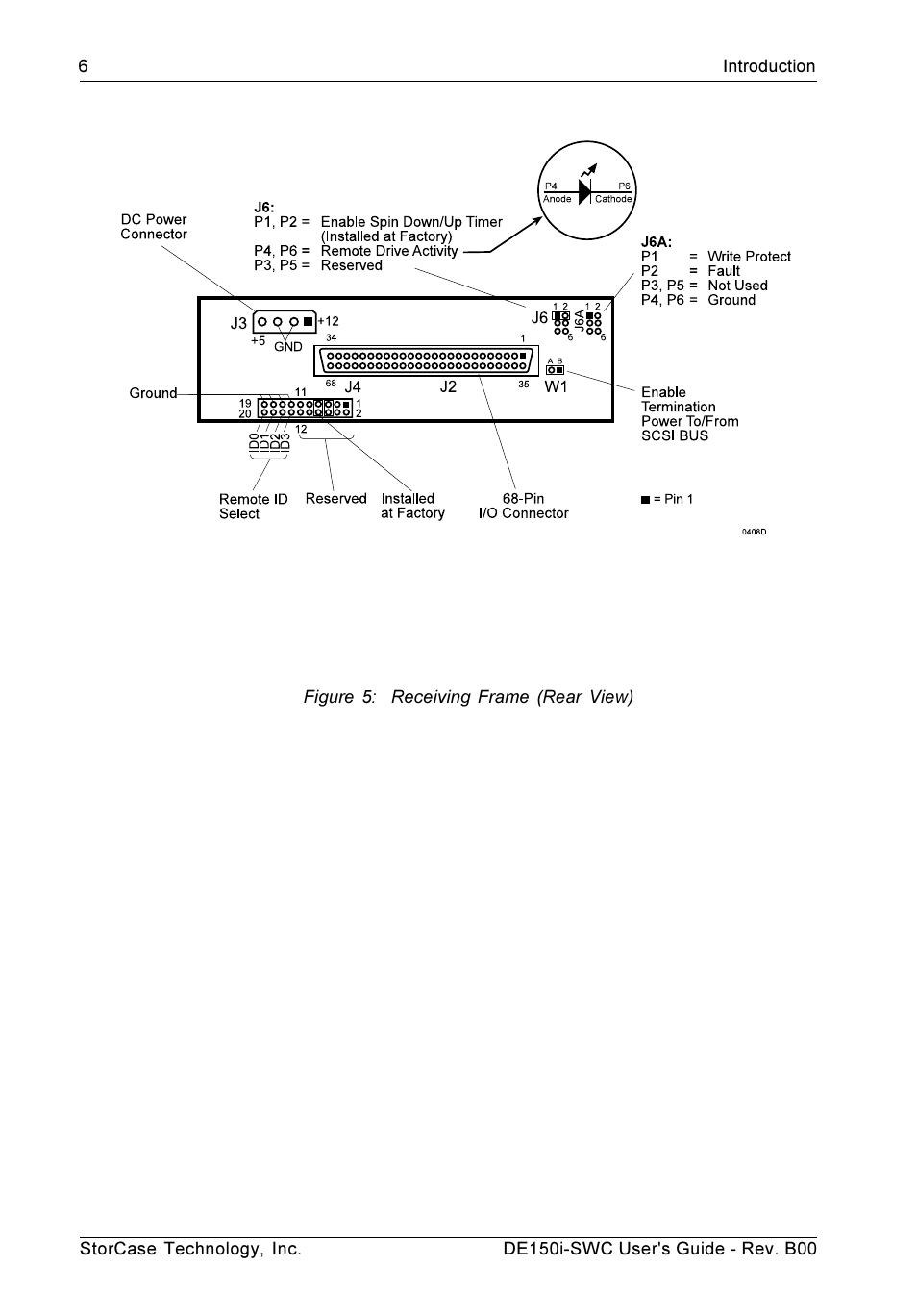 StorCase Technology DE150i-SWC User Manual | Page 13 / 33