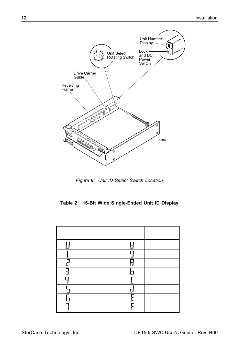 StorCase Technology DE150i-SWC User Manual | Page 19 / 33