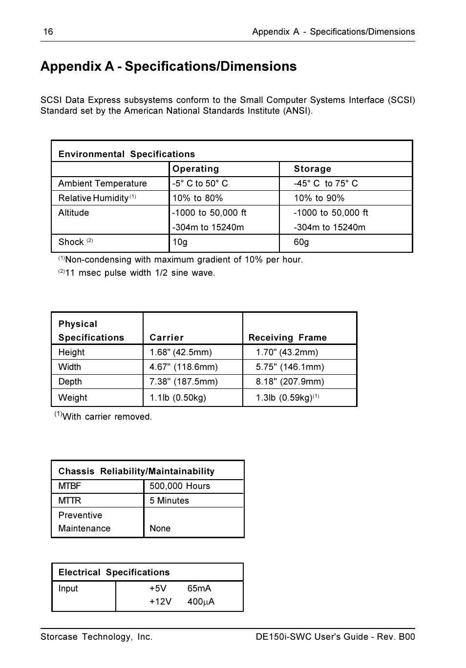 Appendix a - specifications/dimensions | StorCase Technology DE150i-SWC User Manual | Page 23 / 33
