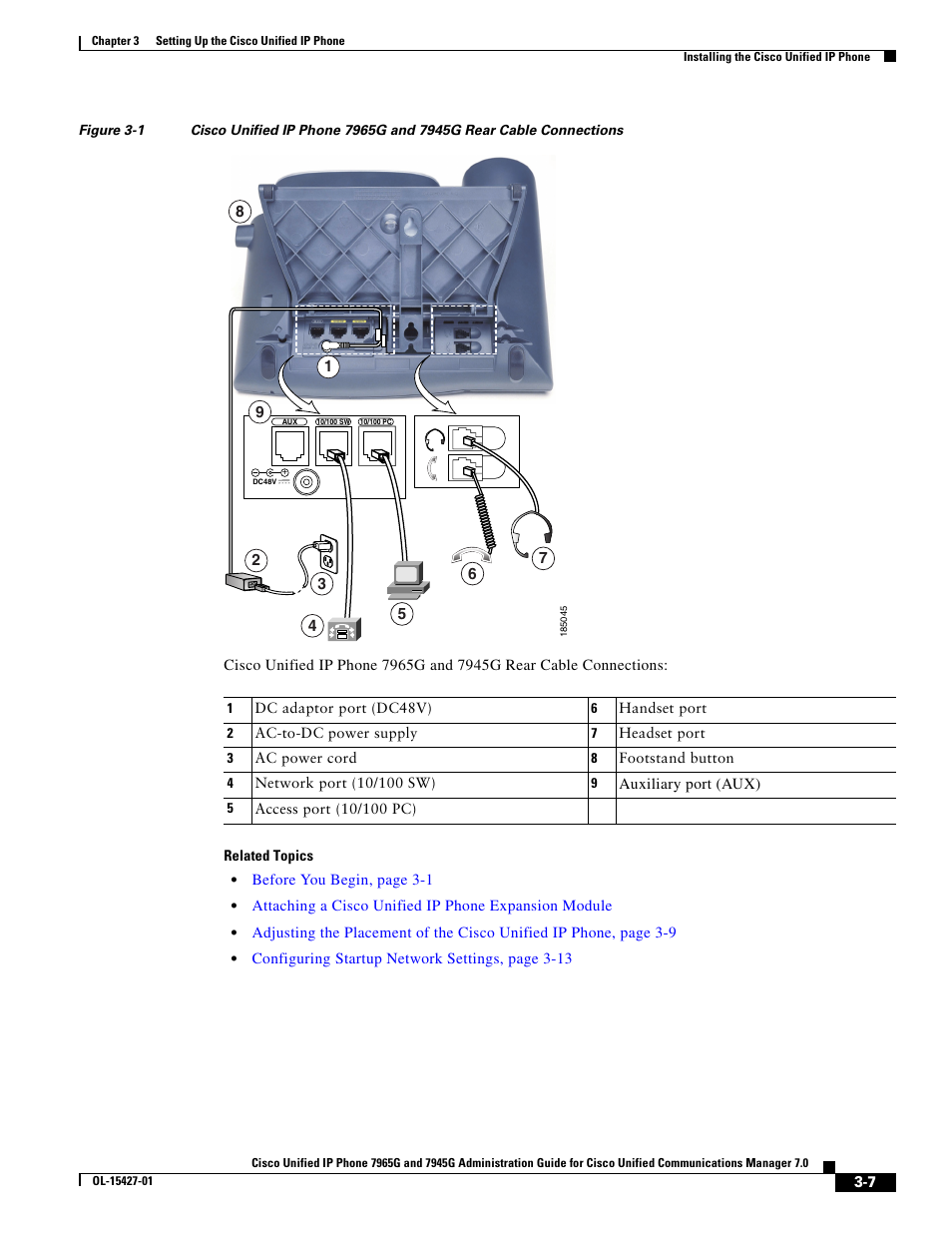 Figure 3-1, For a graphical representa | Cisco 7965G User Manual | Page 7 / 14