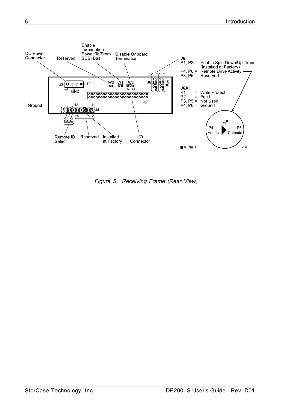 StorCase Technology DE200i-S User Manual | Page 13 / 33