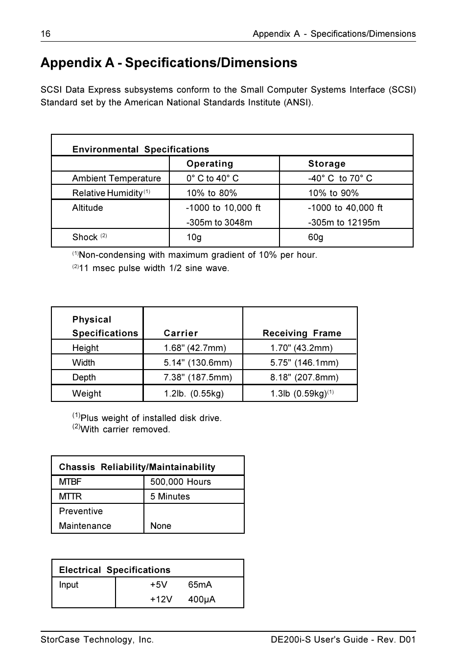Appendix a - specifications/dimensions | StorCase Technology DE200i-S User Manual | Page 23 / 33