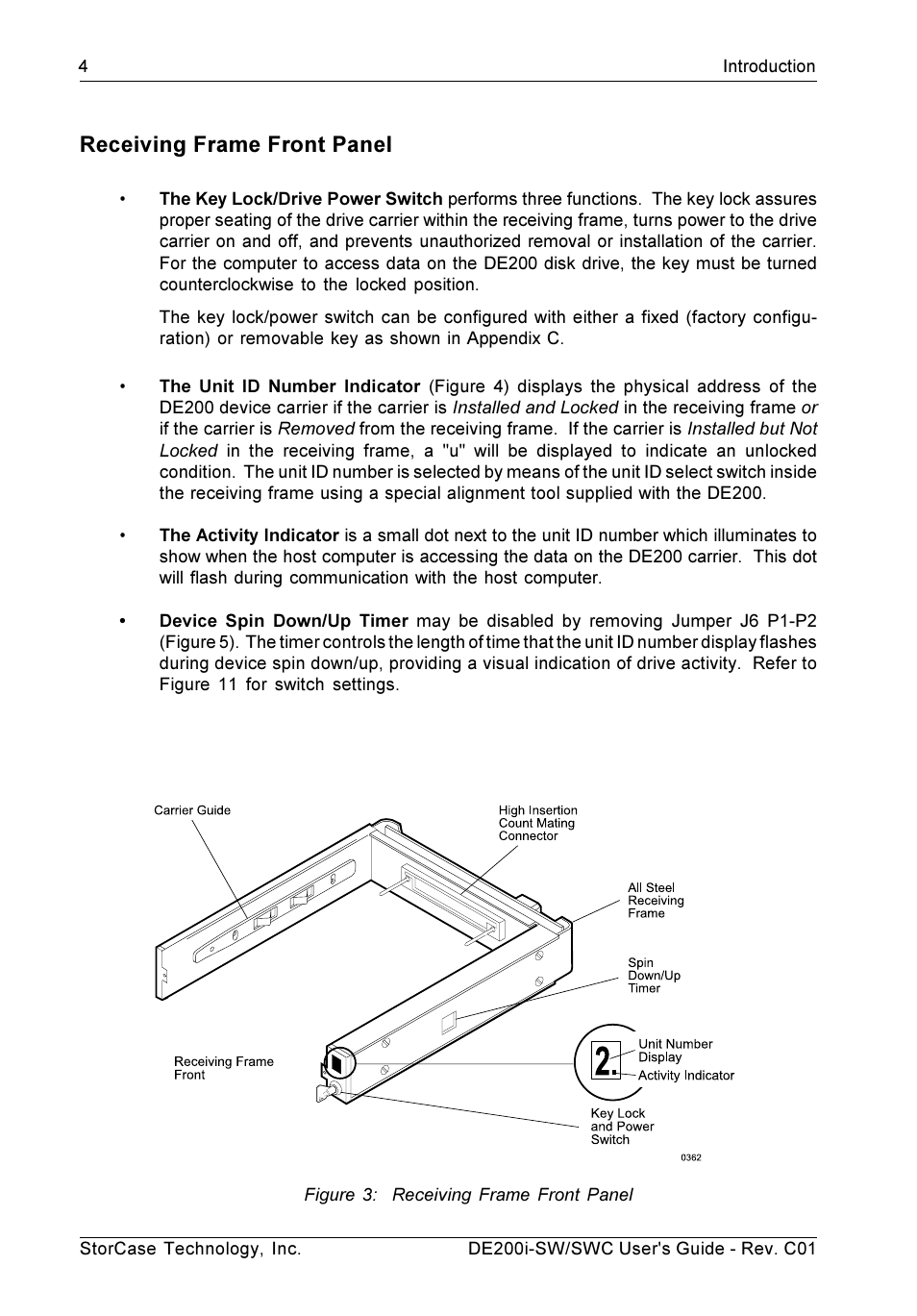 Receiving frame front panel | StorCase Technology DE200i-SWC User Manual | Page 11 / 35