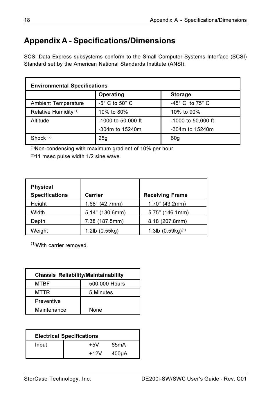 Appendix a - specifications/dimensions | StorCase Technology DE200i-SWC User Manual | Page 25 / 35