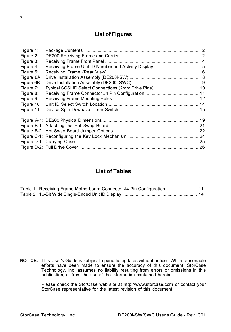 List of figures, List of tables | StorCase Technology DE200i-SWC User Manual | Page 7 / 35