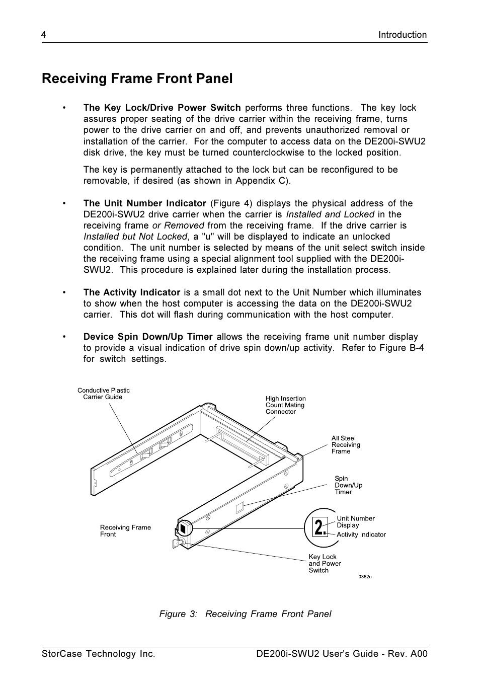 Receiving frame front panel | StorCase Technology DE200i-SWU2 User Manual | Page 11 / 37