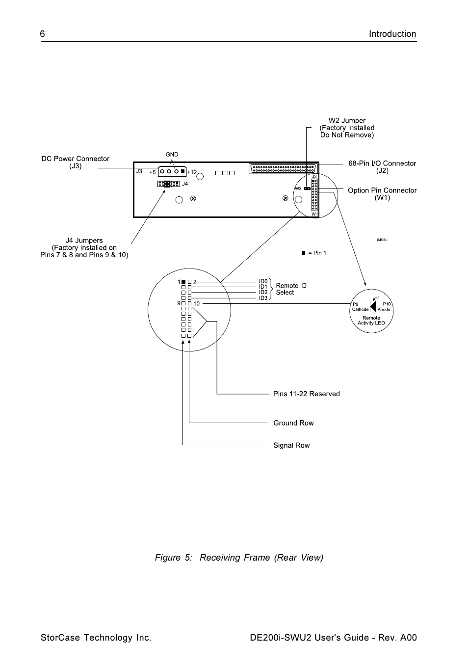 StorCase Technology DE200i-SWU2 User Manual | Page 13 / 37