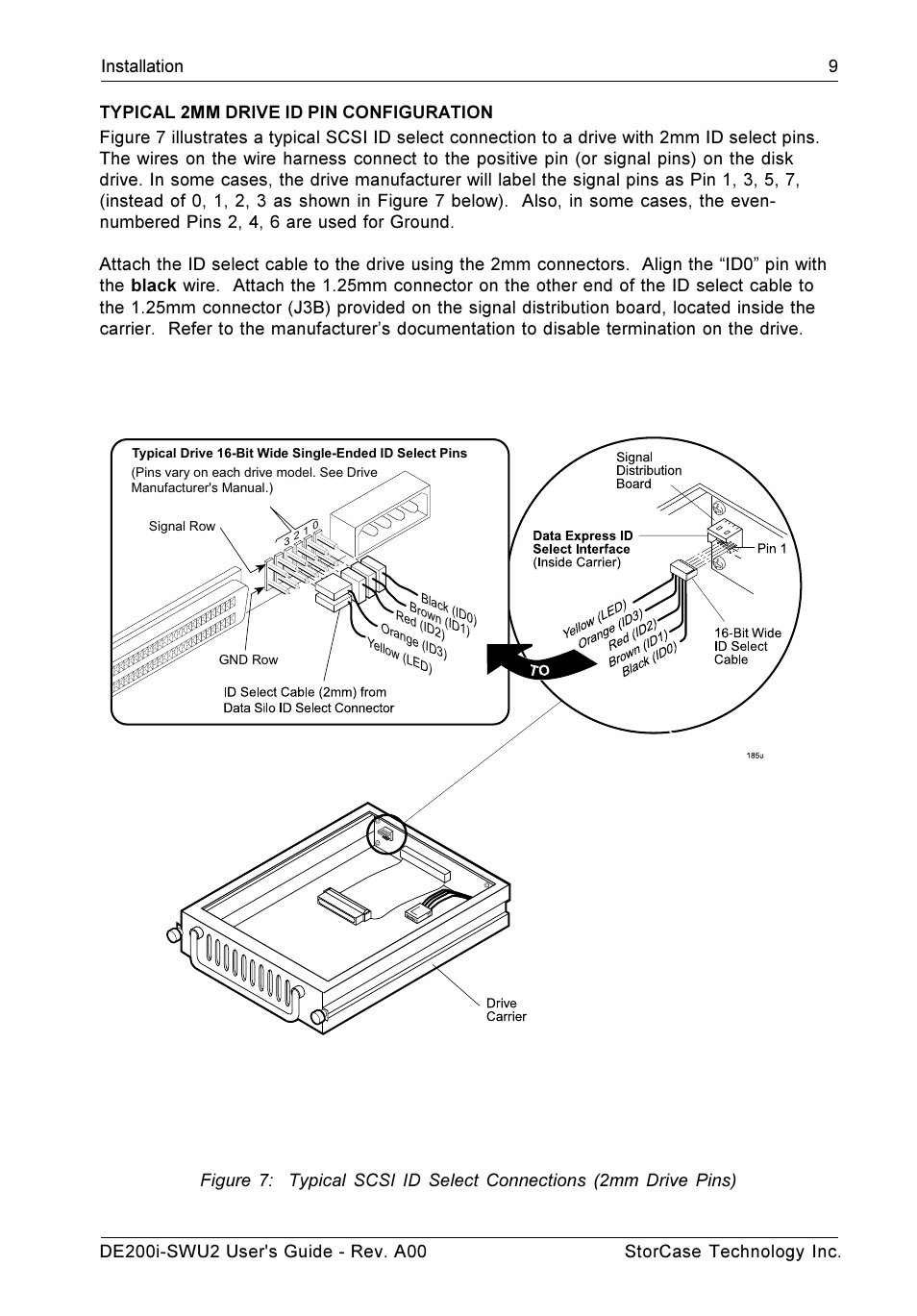 StorCase Technology DE200i-SWU2 User Manual | Page 16 / 37