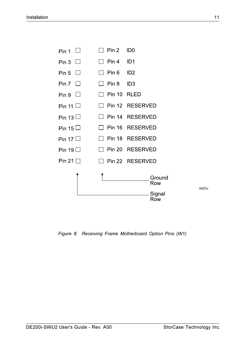 StorCase Technology DE200i-SWU2 User Manual | Page 18 / 37