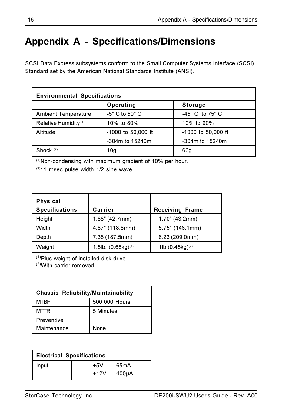Appendix a - specifications/dimensions | StorCase Technology DE200i-SWU2 User Manual | Page 23 / 37