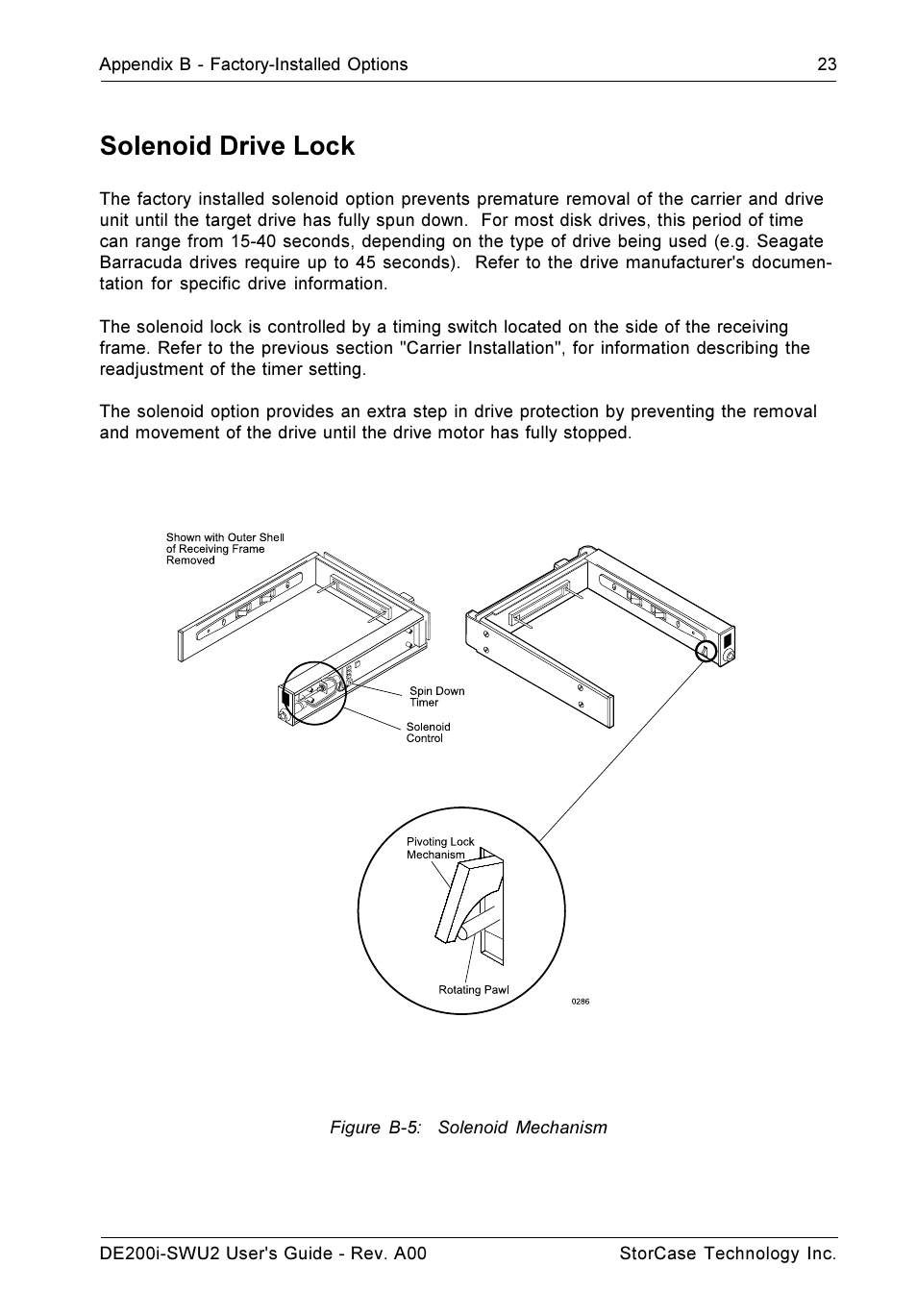 Solenoid drive lock | StorCase Technology DE200i-SWU2 User Manual | Page 30 / 37