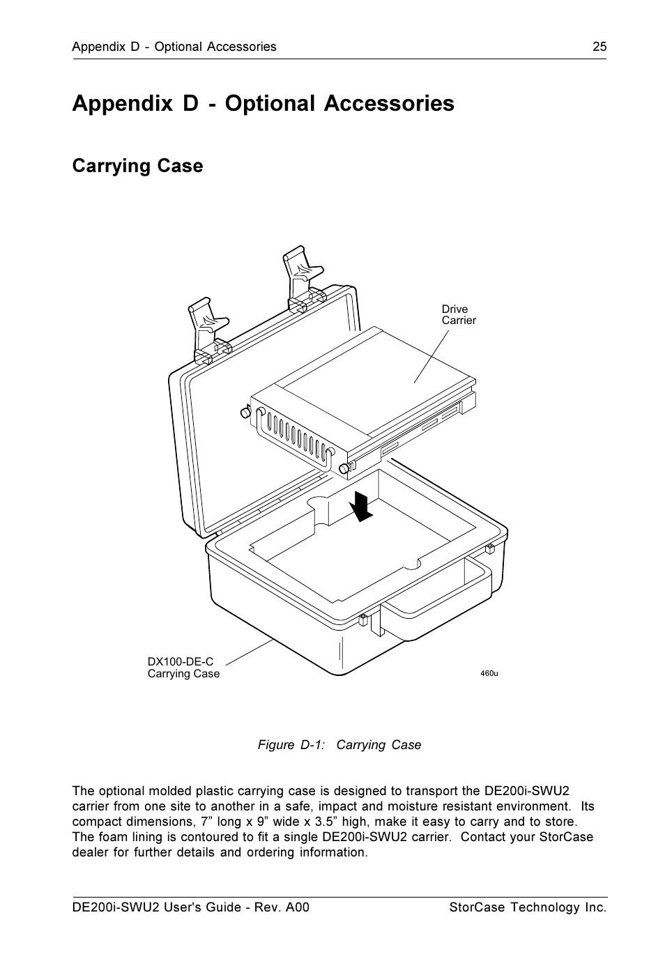 Appendix d - optional accessories, Carrying case | StorCase Technology DE200i-SWU2 User Manual | Page 32 / 37
